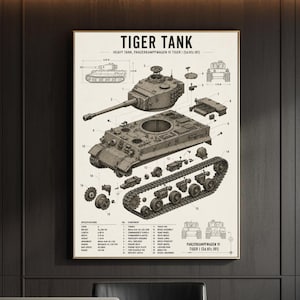 May include: A technical poster titled TIGER TANK featuring an exploded view diagram of the Panzerkampfwagen VI Tiger I. The print displays detailed mechanical components, numbered parts, and technical specifications in black ink on a cream background.