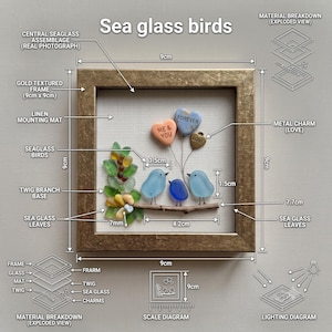 Patrón de pájaros enamorados con cristales marinos / Manualidad playera imprimible en PDF (Descarga digital)