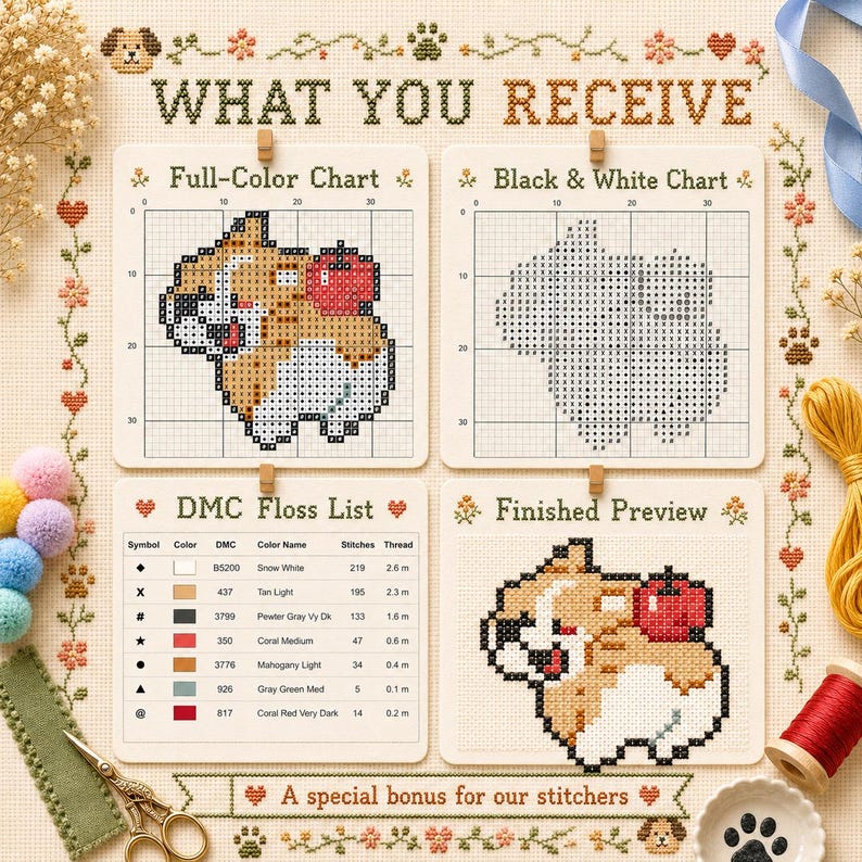 May include: A cross-stitch pattern guide titled WHAT YOU RECEIVE, featuring a full-color chart, a black and white chart, a DMC floss list, and a finished preview of a corgi with a red apple. The layout includes decorative floral borders.