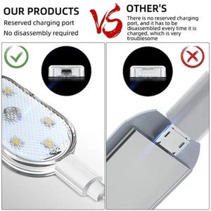 May include: A comparison graphic showing a light with a reserved charging port on the left, labeled with a green checkmark, and a light without a port on the right, labeled with a red X, requiring disassembly for charging, with text Our Products vs Other's.