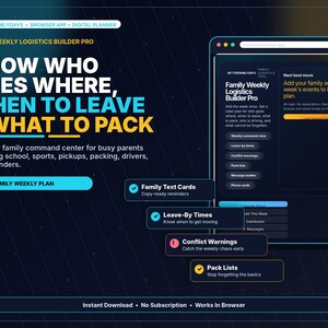 以下が含まれることがあります： Family Weekly Logistics Builder Proというブラウザアプリとデジタルプランナー。インターフェースには「Know who goes where, when to leave & what to pack」というテキストが表示されています。家族用テキストカード、出発時間、競合警告、持ち物リストなどの機能が含まれています。