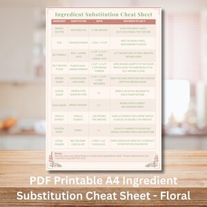 Ingredient Substitution Cheat Sheet | Baking Printable PDF for Home Bakers | Kitchen Guide