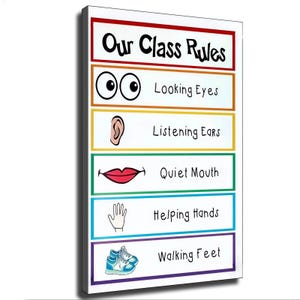 May include: A rectangular wall sign titled Our Class Rules with five horizontal sections. Each section features a colourful border, a simple icon, and text: Looking Eyes, Listening Ears, Quiet Mouth, Helping Hands, and Walking Feet.