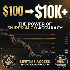 Scalping Trading Indicator | Buy Sell Alerts for Trading | Forex Gold Crypto Stocks | TradingView Hacks