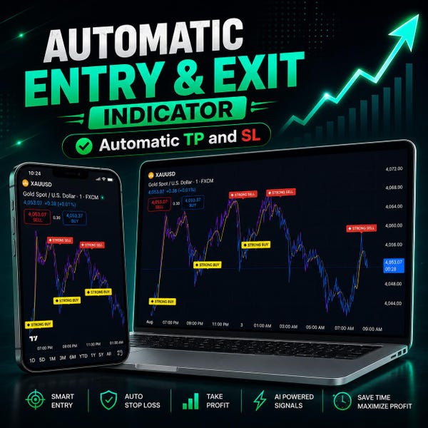 Indicateur d'achat et de vente automatique | Take Profit et Stop Loss automatiques | Signaux d'entrée et de sortie | Stratégie TradingView | Indicateur de scalping