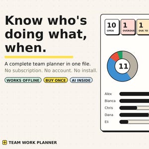 May include: A digital team work planner interface featuring the text Know who's doing what, when. A complete team planner in one file. No subscription. No account. No install. Works offline, buy once, AI inside. Includes a dashboard with task status boxes, a circular pie chart, and individual progress bars for team members.