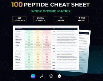 bpc 157 mixing chart 100 Peptide Dosing Cheat Sheet, Canva editable, 3-Tier Protocol Reference Chart, Reconstitution Guide, Peptide Dosage Calculations Tendon Research bpc 157 human clinical SIZE:4oz Pilot Batch
