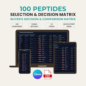 May include: A digital 100 Peptides Selection & Decision Matrix displayed on a laptop, tablet, and smartphone screen. The document includes 100 compounds, is Canva editable, spans 12 pages, and features a quick-start index with PDF format.