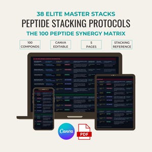 May include: A digital document titled 38 Elite Master Stacks Peptide Stacking Protocols The 100 Peptide Synergy Matrix displayed on a laptop, tablet, and smartphone screen. The document includes 100 compounds, is Canva editable, spans 5 pages, and serves as a stacking reference.