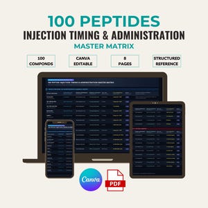 May include: A digital document titled 100 PEPTIDES INJECTION TIMING & ADMINISTRATION MASTER MATRIX displayed on a laptop, tablet, and smartphone screen. The document includes 100 compounds, is Canva editable, spans 8 pages, and serves as a structured reference.