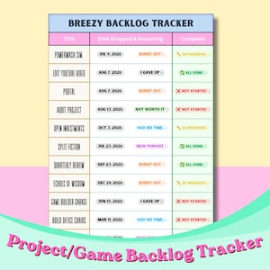 May include: A Breezy Backlog Tracker chart with columns for Title, Date Dropped & Reasoning, and Complete status. The table lists various tasks like Powerwash Sim and Edit Youtube Video with dates from 2026 and status labels like In Progress, All Done, and Not Started.