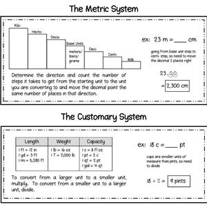 SUMMER FUN: Entering 6th Grade Math Skills Packet Summertime Skills Sharpener