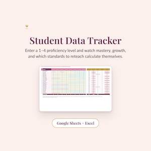 May include: A digital student data tracker template for Google Sheets and Excel. The document features a table with rows for student names and columns for proficiency levels, displaying automated calculations for mastery, growth, and reteaching needs.