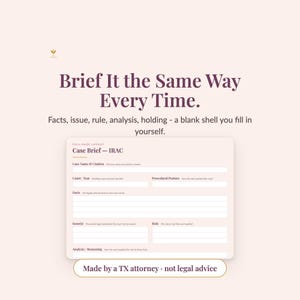 May include: A digital case brief template with a light pink background and dark text. The header reads Brief It the Same Way Every Time. The form includes sections for Case Name, Citation, Court, Year, Procedural Posture, Facts, Issue, Rule, and Analysis.