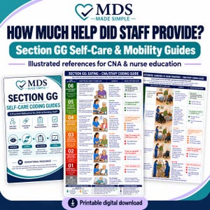 May include: A set of three educational reference guides titled MDS Made Simple Section GG Self-Care and Mobility Guides. The documents feature charts, illustrations, and text explaining CNA and nursing staff coding for resident assistance levels.