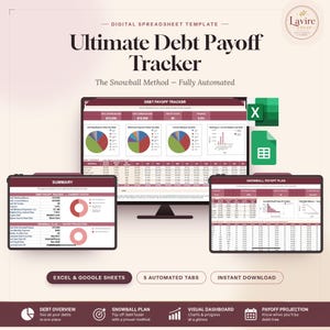 Hoja de cálculo de Google para el pago de deudas / Método de bola de nieve para el pago de deudas / Planificador financiero / Plantilla de presupuesto / Paga tus deudas rápidamente