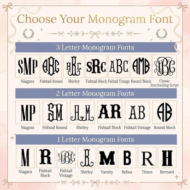 May include: A chart titled Choose Your Monogram Font displaying various black letter styles categorized by 3, 2, and 1 letter options. The fonts include Niagara, Fishtail Round, Shirley, Fishtail Block, Fishtail Vintage, Round Block, Classic Interlocking Script, Varsity, Bebas, Times, and Bernard.