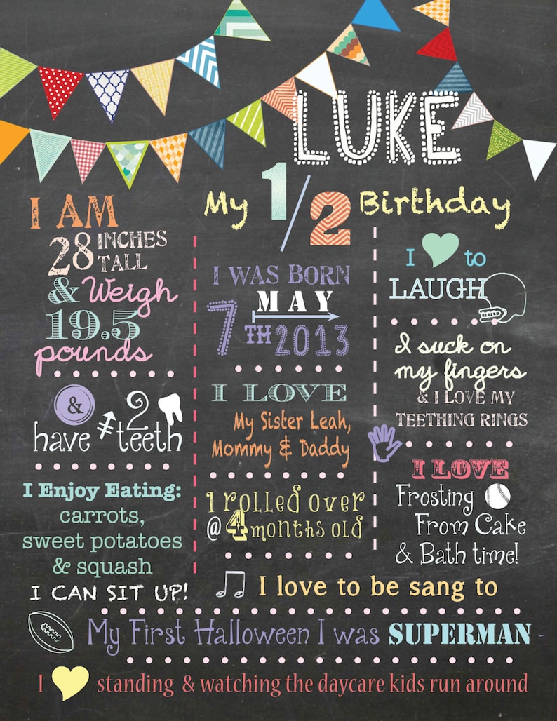 Chalkboard Birthday Sign Etsy