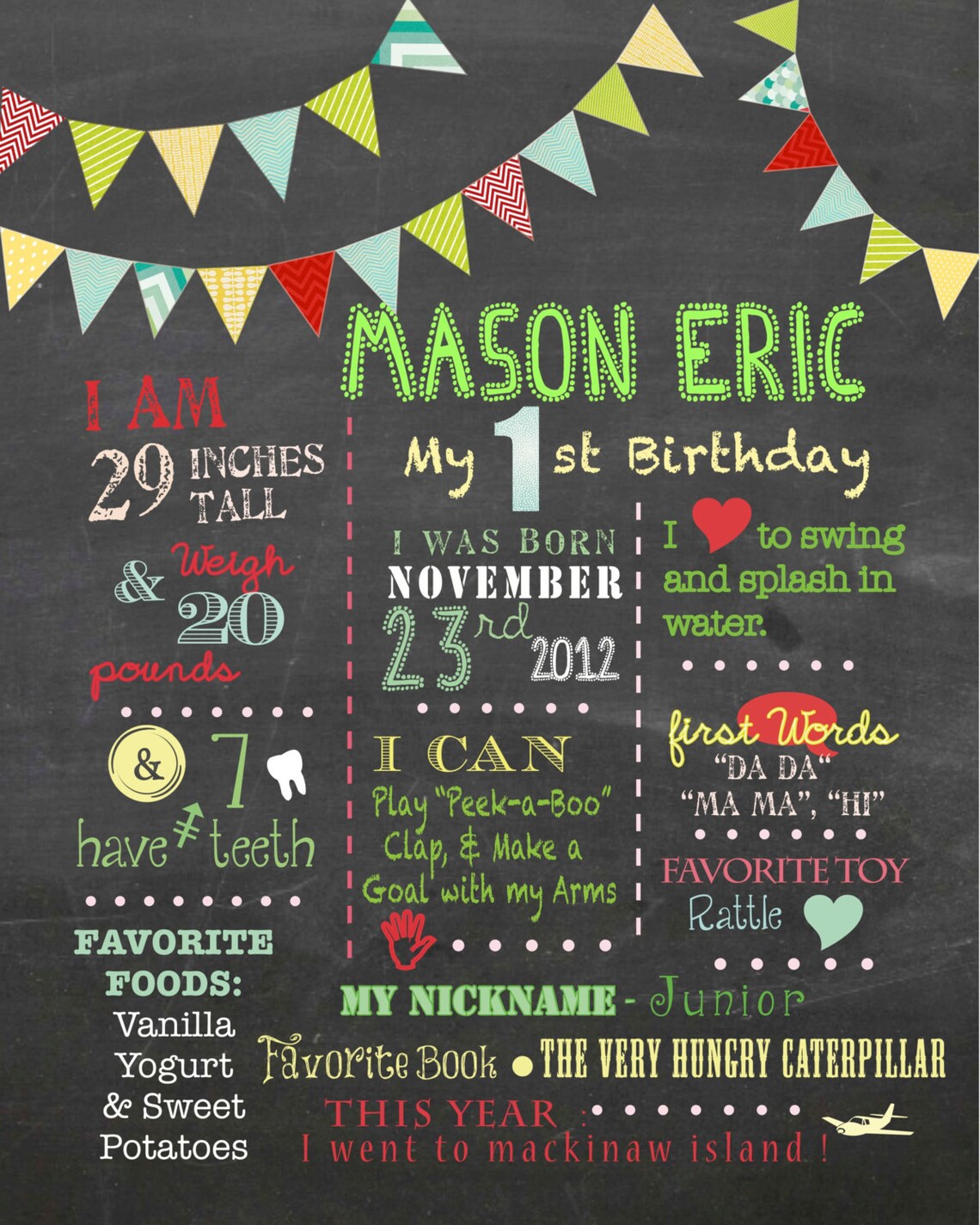 Chalkboard Birthday Sign Etsy