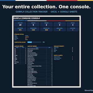 May include: A digital Gunpla collection tracker spreadsheet for Excel and Google Sheets titled Gunpla Command Console. The interface features dark blue backgrounds with white text, displaying metrics for total kits, backlog, building, built, and wishlist.