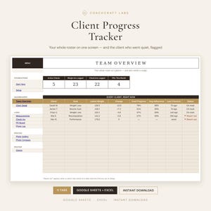 Op de afbeelding: Een digitale spreadsheet-interface voor het bijhouden van klantvoortgang door Coachcraft Labs. De lay-out bevat een Team Overview-dashboard met kolommen voor klantnamen, doelen, gewicht, voortgang en status van de verschillende cliënten.