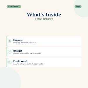 Foglio di calcolo per il budget a base zero, pianificatore di budget in base allo stipendio, modello di budget mensile per stipendio, Google Sheets Excel immagine 3