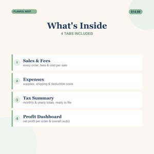 Etsy Seller Bookkeeping Spreadsheet, Profit & Fee Tracker for Google Sheets image 3