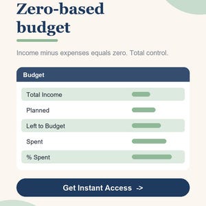 Foglio di calcolo per il budget a base zero, pianificatore di budget in base allo stipendio, modello di budget mensile per stipendio, Google Sheets Excel immagine 2