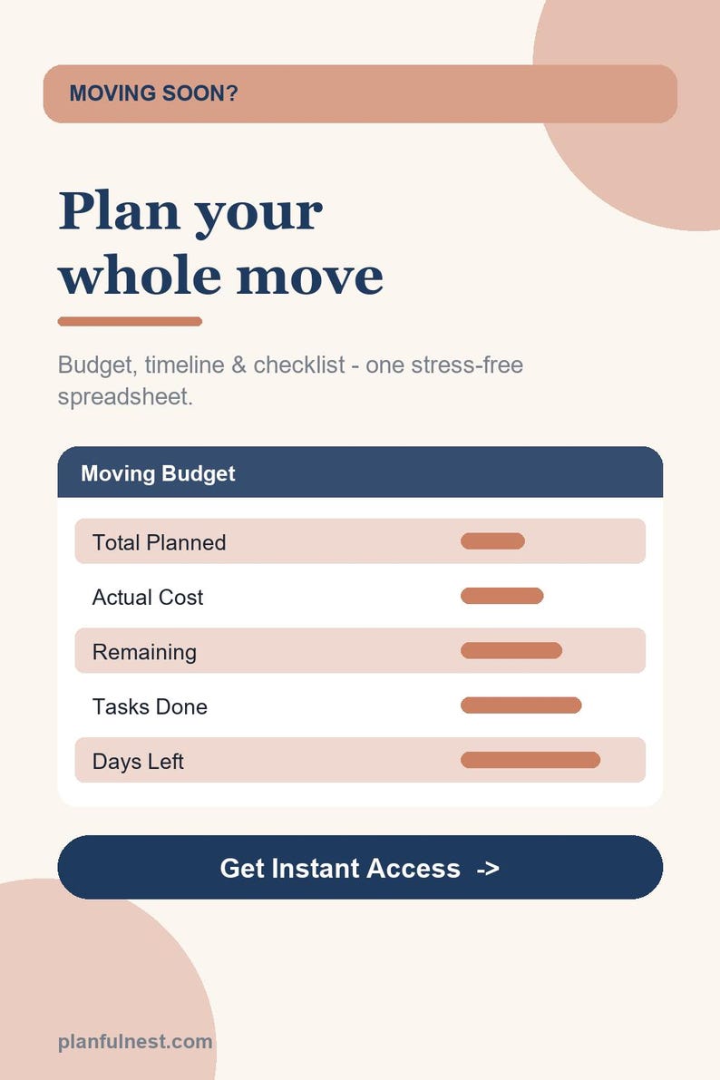 Moving Budget and Checklist Spreadsheet | New Home Moving Planner, Countdown Timeline & Packing List | Google Sheets Excel Template image 2