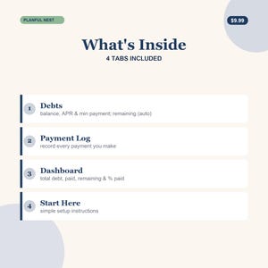 Debt Payoff Tracker Spreadsheet, Debt Snowball and Avalanche Planner, Credit Card Payment Log for Google Sheets & Excel, Debt Free image 4
