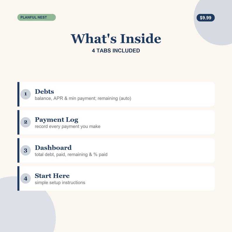 Debt Payoff Tracker Spreadsheet, Debt Snowball and Avalanche Planner, Credit Card Payment Log for Google Sheets & Excel, Debt Free image 4
