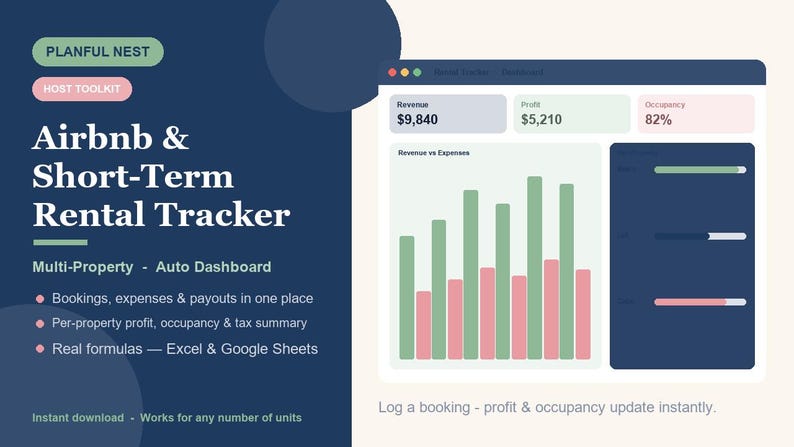 Airbnb & Kurzzeit-Miet-Tracker-Spreadsheet - Multi-Property-Einkommen, Ausgaben, Belegung Bild 1