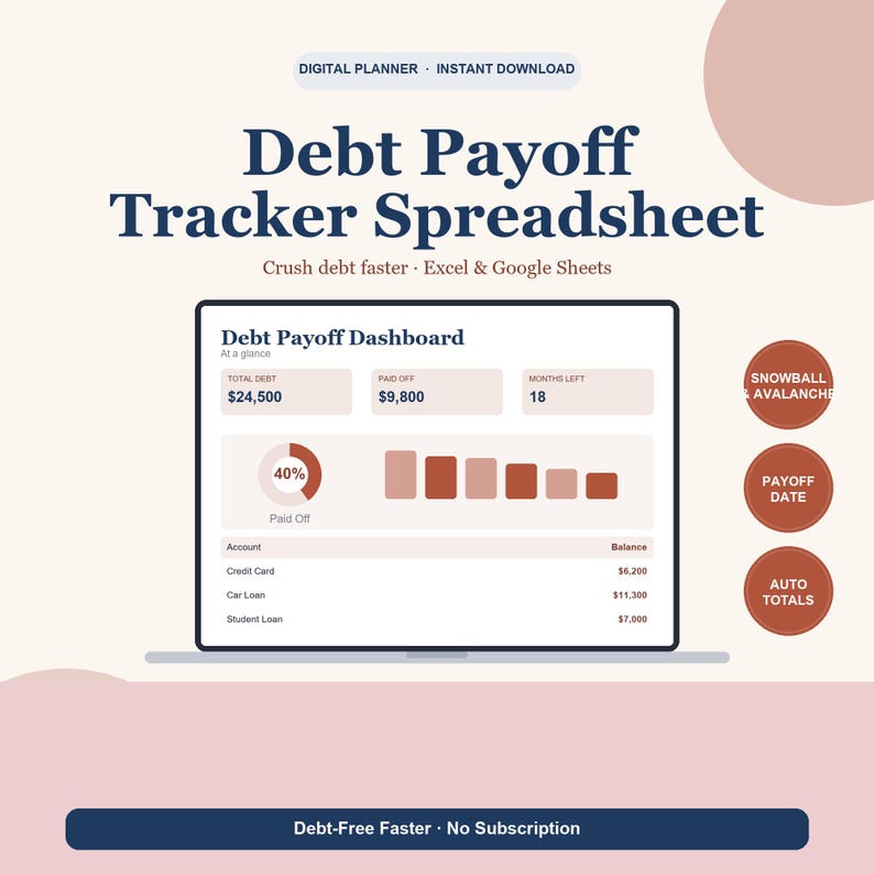 Debt Payoff Tracker Spreadsheet, Debt Snowball and Avalanche Planner, Credit Card Payment Log for Google Sheets & Excel, Debt Free image 1