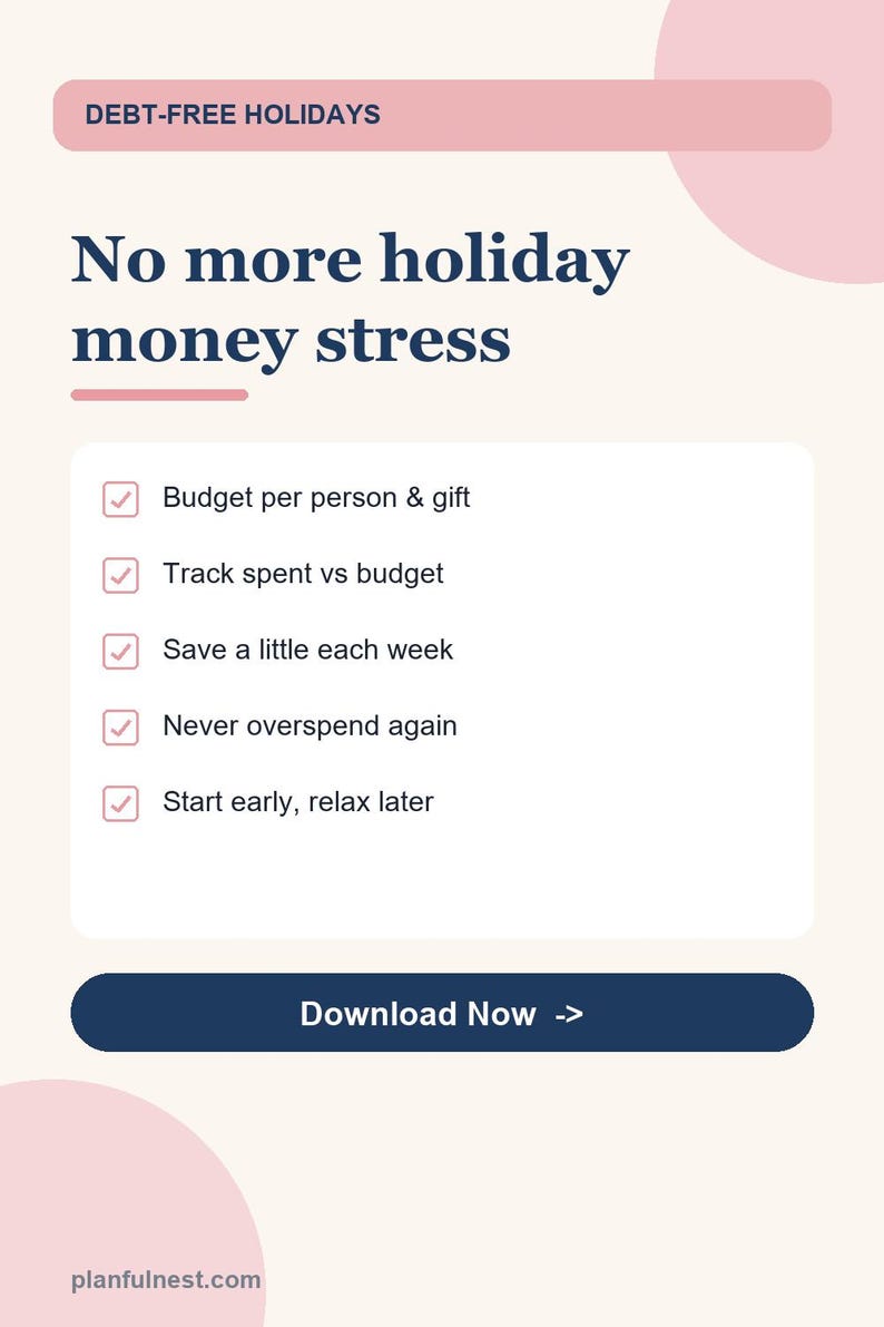 Christmas Savings & Gift Budget Tracker Spreadsheet, Gift List Planner image 3