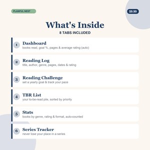 Reading Tracker Spreadsheet, Reading Challenge & Book Log, TBR List, Genre Stats for Google Sheets, Excel | Instant Download image 3