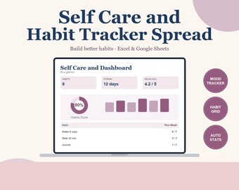 Self Care and Habit Tracker Spreadsheet, Mood and Wellness Planner, Daily Routine and Mental Health Log for Google Sheets & Excel