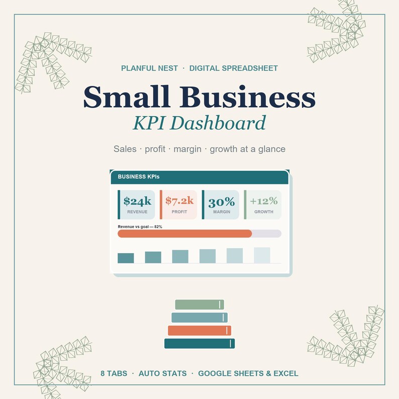 Small Business KPI Dashboard - Revenue, Profit, Margin, Cash Flow & Top Products Tracker with Charts | Excel and Google Sheets (2026) image 2