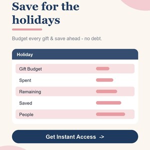 Christmas Savings & Gift Budget Tracker Spreadsheet, Gift List Planner image 2