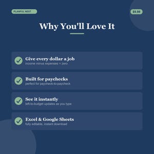 Foglio di calcolo per il budget a base zero, pianificatore di budget in base allo stipendio, modello di budget mensile per stipendio, Google Sheets Excel immagine 5