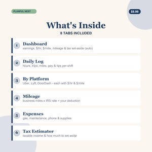 Rideshare & Delivery Driver Income Tracker, Uber Lyft DoorDash Mileage and Tax Spreadsheet for Google Sheets, Excel | Instant Download image 3