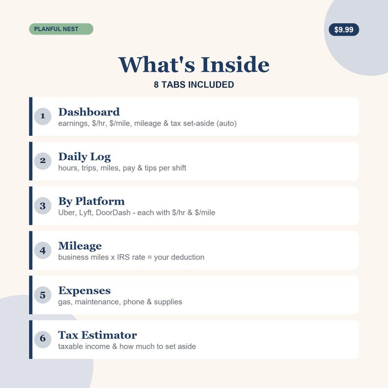 Rideshare & Delivery Driver Income Tracker, Uber Lyft DoorDash Mileage and Tax Spreadsheet for Google Sheets, Excel | Instant Download image 3