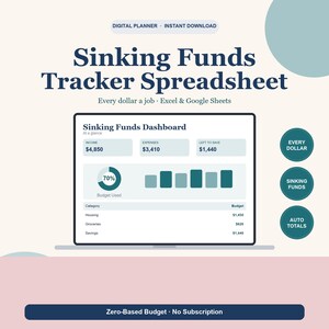 Sinking Funds Tracker Spreadsheet, Savings Goals Planner, Multiple Savings Category Tracker for Google Sheets & Excel, Budget