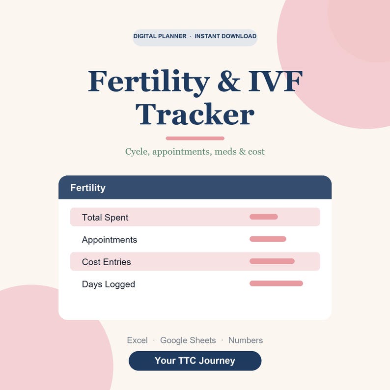 IVF & Fertility Tracker Tabelle, TTC Zyklus und Kosten Planer für Google Sheets Bild 1