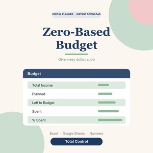 Foglio di calcolo per il budget a base zero, pianificatore di budget in base allo stipendio, modello di budget mensile per stipendio, Google Sheets Excel immagine 1