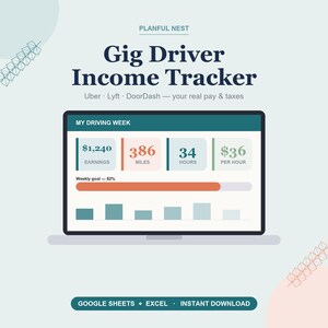 Rideshare & Delivery Driver Income Tracker, Uber Lyft DoorDash Mileage and Tax Spreadsheet for Google Sheets, Excel | Instant Download image 1