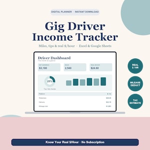 Outil de suivi des revenus des chauffeurs de covoiturage et des livreurs, feuille de calcul des taxes et du kilométrage DoorDash Uber Lyft pour feuilles de calcul Google, Excel | Téléchargement instantané