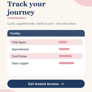 IVF & Fertility Tracker Tabelle, TTC Zyklus und Kosten Planer für Google Sheets Bild 2