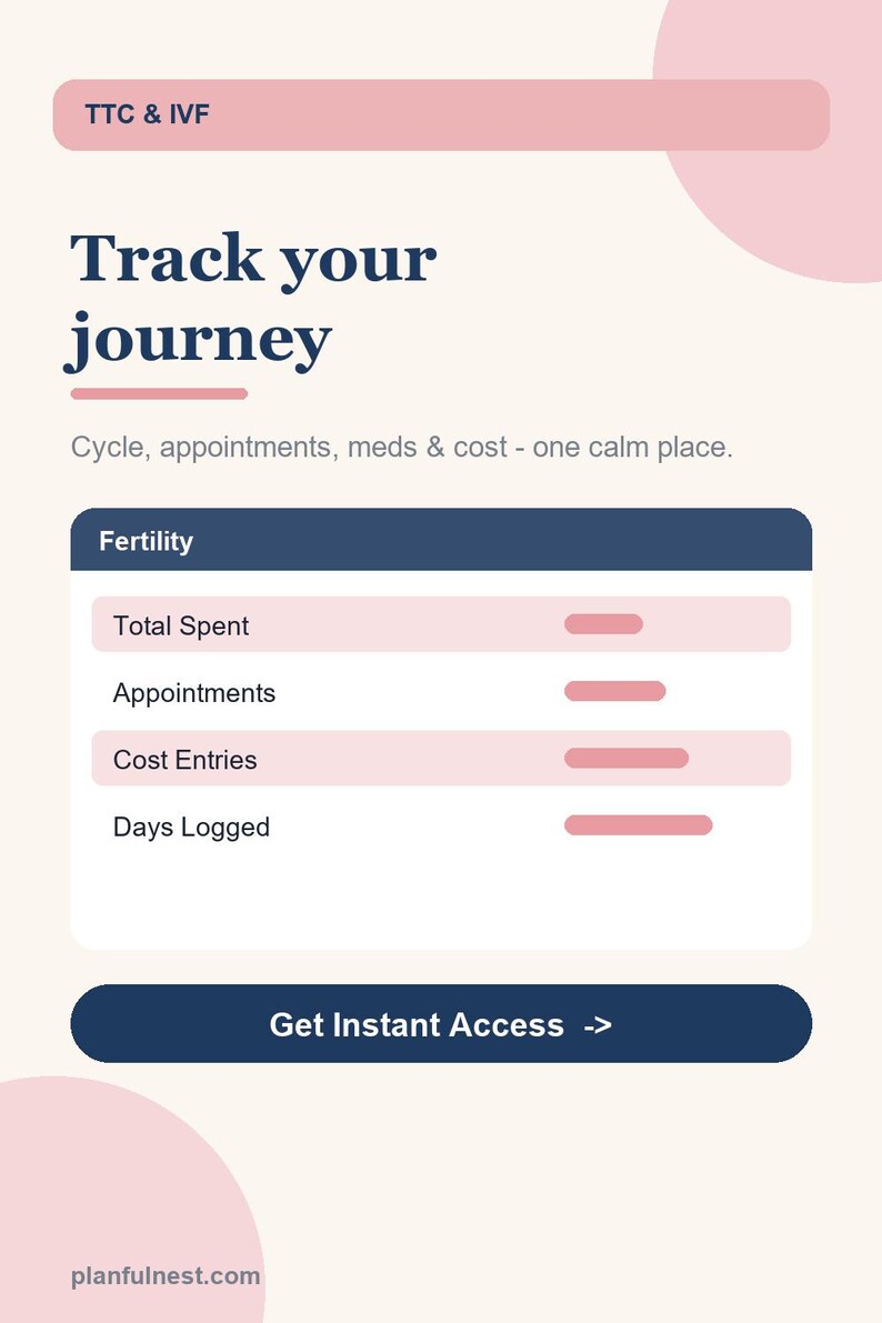 IVF & Fertility Tracker Tabelle, TTC Zyklus und Kosten Planer für Google Sheets Bild 2