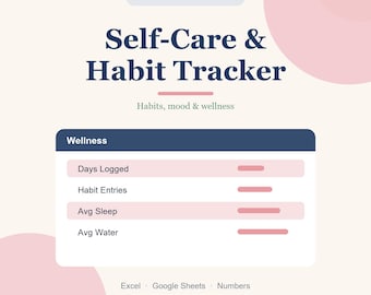 Self-Care & Habit Tracker Spreadsheet, Mood and Wellness Planner for Google Sheets