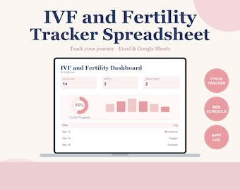 IVF and Fertility Tracker Spreadsheet, TTC Cycle, Medication and Cost Planner, Appointment Log for Google Sheets & Excel